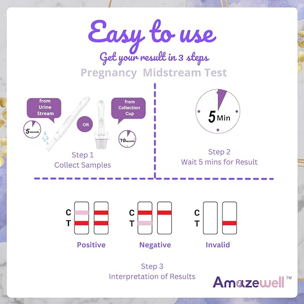 Rapid Midstream Pregnancy Tests - WaiveDx
