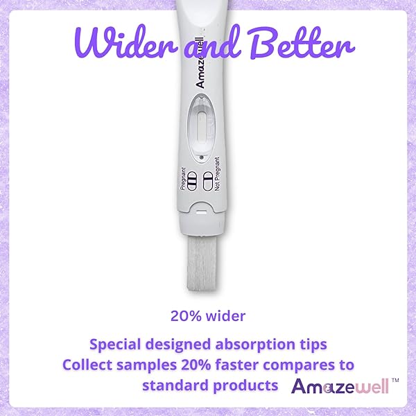 Rapid Midstream Pregnancy Tests - WaiveDx