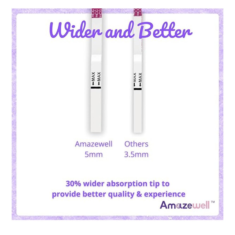 Rapid Pregnancy Test Strips - WaiveDx