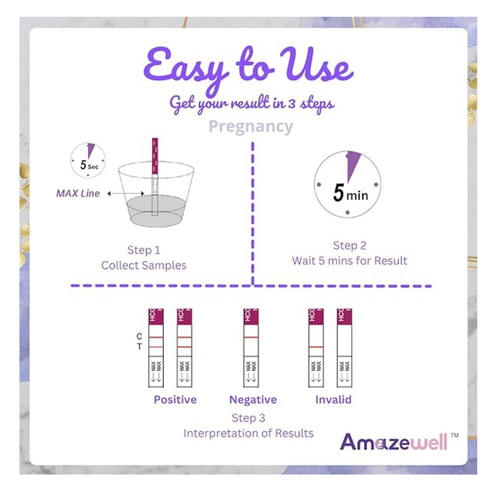 Rapid Pregnancy Test Strips - WaiveDx