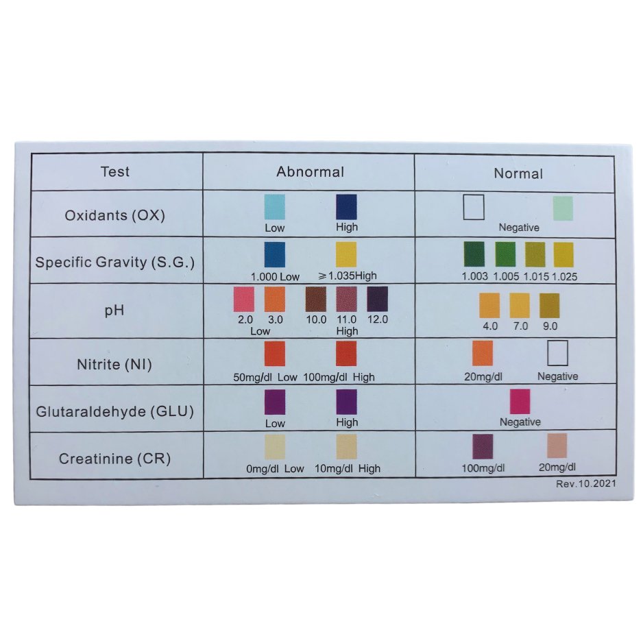 Co-Innovation Biotech, 14-Panel Rapid Multi-Drug Test (includes alcohol and fentanyl)* - WaiveDx