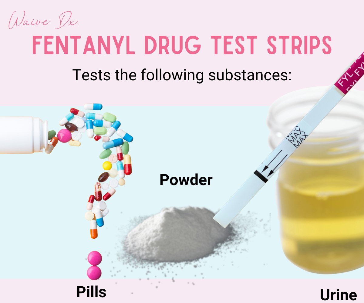 Fentanyl Drug Test Strips* - WaiveDx