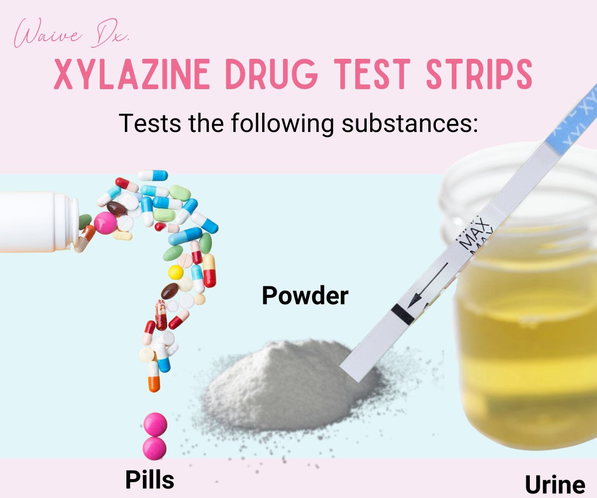 Xylazine (XYL) Drug Test Strips* - WaiveDx